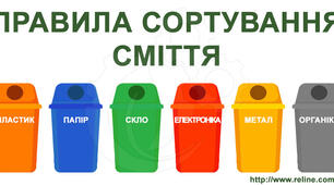 Сортування  сміття