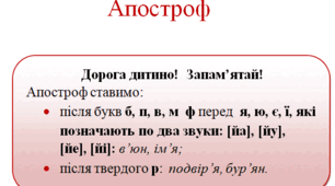 Довідничок - вправничок. Апостроф.
