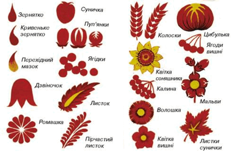 0800032x-6e05-753x498.png