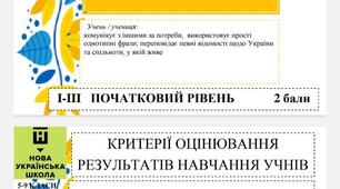 Критерії оцінювання за групами результатів НУШ ГРОМАДЯНСЬКА ТА ІСТОРИЧНА ОСВІТНЯ ГАЛУЗЬ