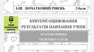 Критерії оцінювання НУШ МАТЕМАТИЧНА  ОСВІТНЯ ГАЛУЗЬ