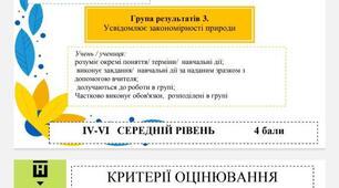 Критерії оцінювання за групами результатів НУШ ПРИРОДНИЧА  ОСВІТНЯ ГАЛУЗЬ