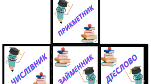 Кубик Блума (Частини мови)
