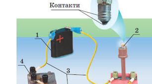 Електричне коло та його елементи