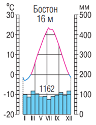 08000bgf-dd18-228x297.png