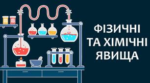 §15 Фізичні та хімічні явища