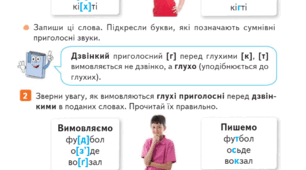 Правопис слів із сумнівними приголосними 