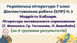 Діагностувальна робота (комплексна підсумкова робота / КПР) з тем "Мудрість Кобзаря", "Література антивоєнного спрямування" (Т.Шевченко, Гр.Тютюнник, П.Вишебаба). Українська література 7 клас. 4 групи результатів
