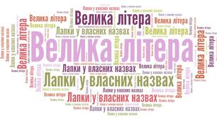 Велика літера і лапки у власних назвах