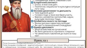 Пам’ятка для учнів:  Як скласти історичний портрет діяча