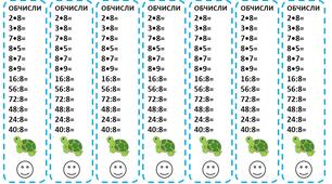 Математичні вклейки в зошит