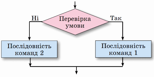 08000vkv-f439-534x268.png