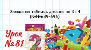 Математика 2 клас. Презентації уроків до підручника Н. О. Будна. Урок 81. (№№689–696).