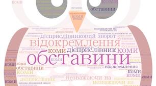 Відокремлені обставини