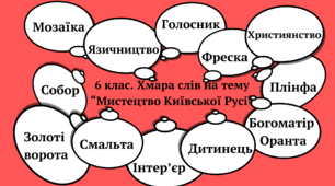 Хмара слів на тему "Мистецтво Київської Русі"