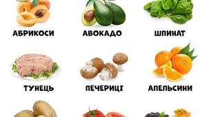 Поняття про прикметник як частину мови 