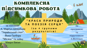 КОМПЛЕКСНА ПІДСУМКОВА КОНТРОЛЬНА РОБОТА (за 4 групами результатів) із зарубіжної літератури для 6 класу за темою: "КРАСА ПРИРОДИ ТА ПОЕЗІЯ СЕРЦЯ"
