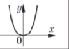 0800134l-c223-99x70.png