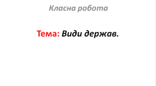 Види держав.