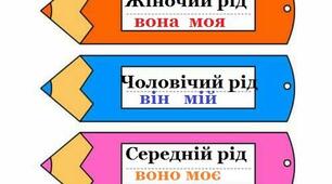 Рід іменників. Українська мова. 3 клас