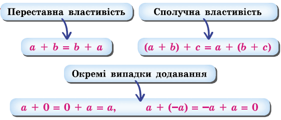 08001gg3-a1ed-727x311.png