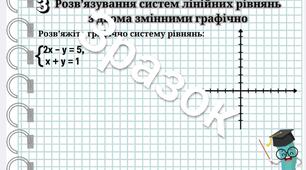 Дидактичний матеріал з алгебри для учнів 7-го класу на тему: "Системи лінійних рівнянь з двома змінними графічний спосіб розв'язання"