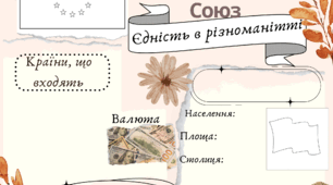 Методична розробка "Візитна картка країни до "Дня Європи"