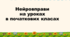 Презентація "Нейровправи  на уроках  в початкових класах"
