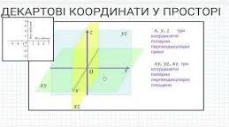 Координати в просторі