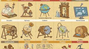 Inventions and Discoveries. (підсумкова робота)