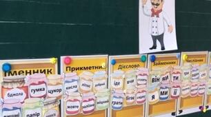 Дидактична гра "Шафи" на тему "Частини мови"