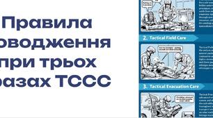 Презентації до уроку з курсу захист України 11 клас на тему "Правила поводження при трьох фазах ТССС", " Призначення, тактико технічні характеристики, принцип  дії протипіхотних і  протитанкових мін"