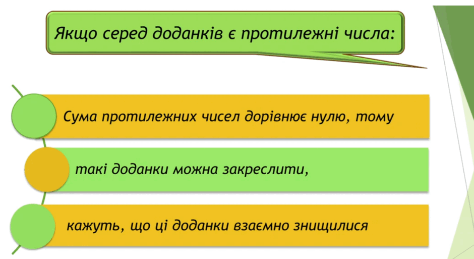 08001zvv-f00d-940x513.png