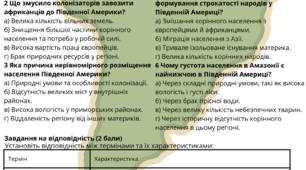 Перевірочна робота з теми “Південна Америка.Населення.”7 клас НУШ Група 3: "Усвідомлює закономірності природи"