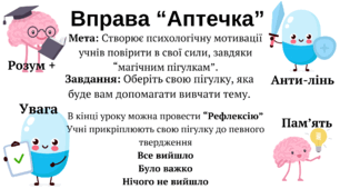 Вправа " Аптечка"
