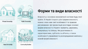 Форми та види власності