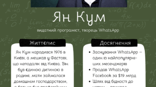 Постери видатних інформатиків