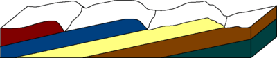 Подпись отсутствует