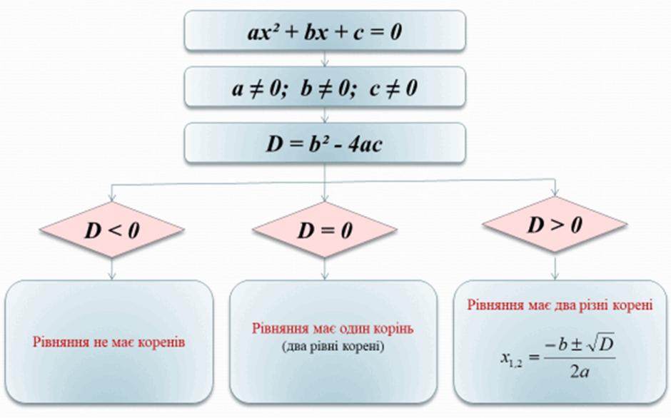 08002tpo-7a77-940x586.png