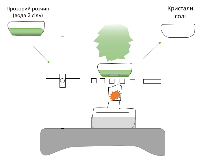 08002x08-a2ca-713x550.png