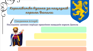 Робочий аркуш: Королівство Руське за нащадків короля Данила