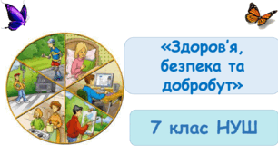 Презентація "Уміння вчитися" 7 клас НУШ