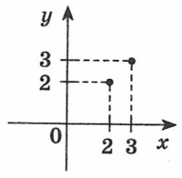 0800312b-95fd-200x196.png
