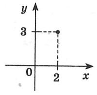 0800312c-760f-200x196.png