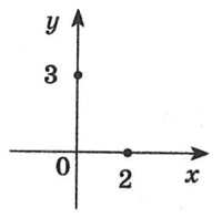 0800312e-2768-200x197.png