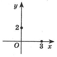 0800312i-ac20-200x200.png