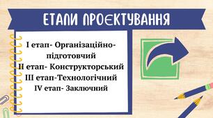 Етапи проєктування
