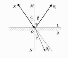 080033c3-7a42-224x193.png