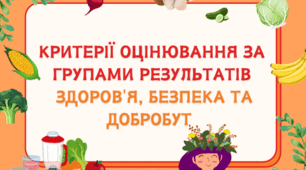 Критерії оцінювання за групами результатів  здоров'я, безпека та добробут