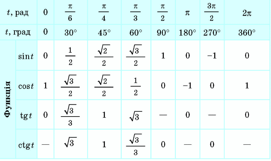 080037l3-7153-911x543.png